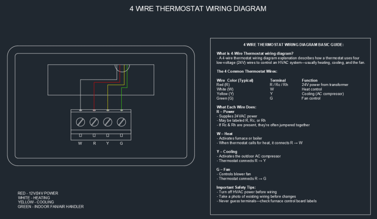 4 Wire Thermostat Wiring Diagram (PDF) - Wiring Diagram Hub